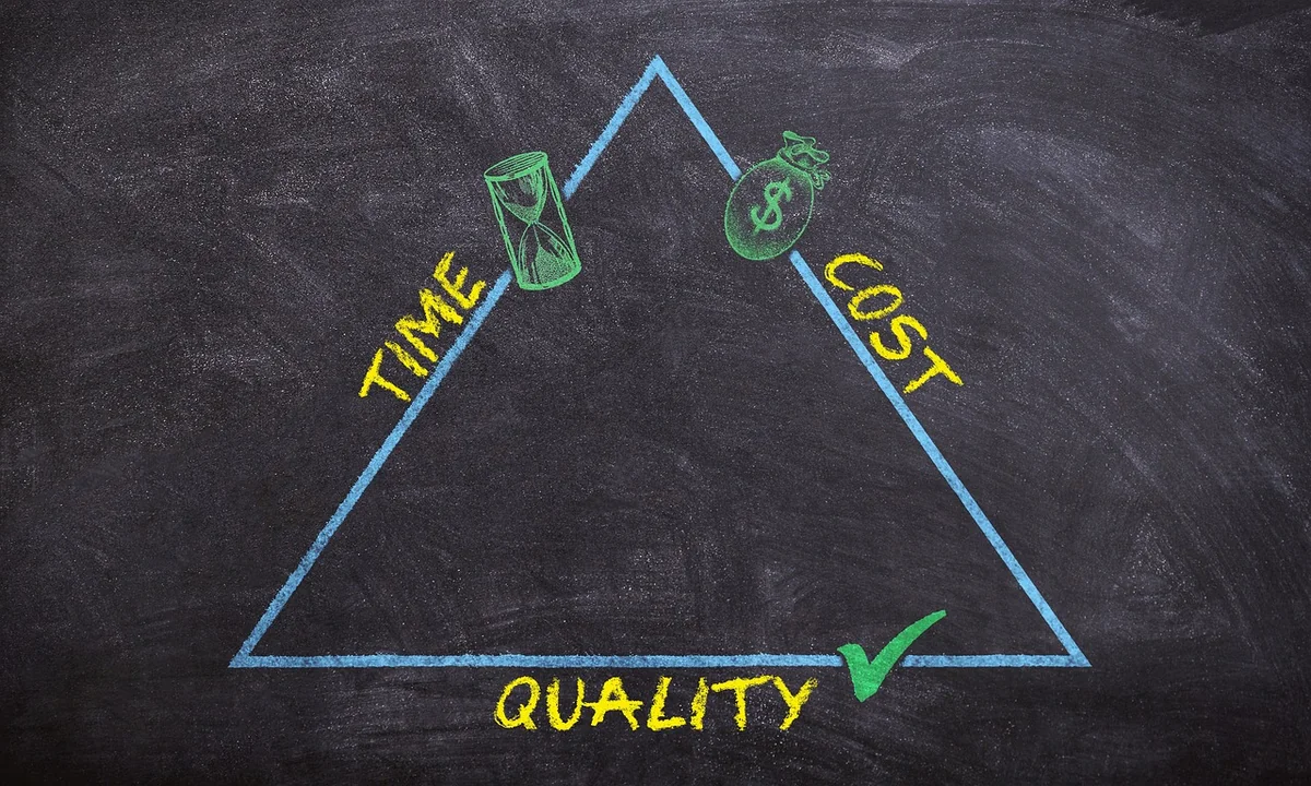 Comment utiliser la meule pour optimiser vos ressources ?